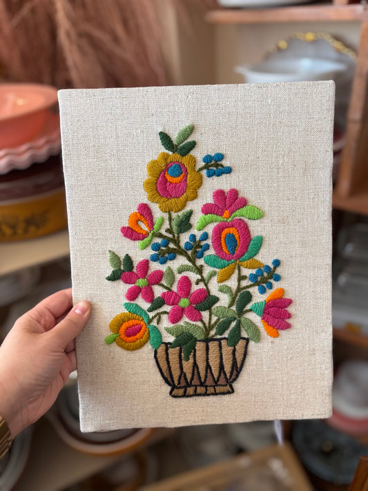 Basket of flowers needlework art - not framed